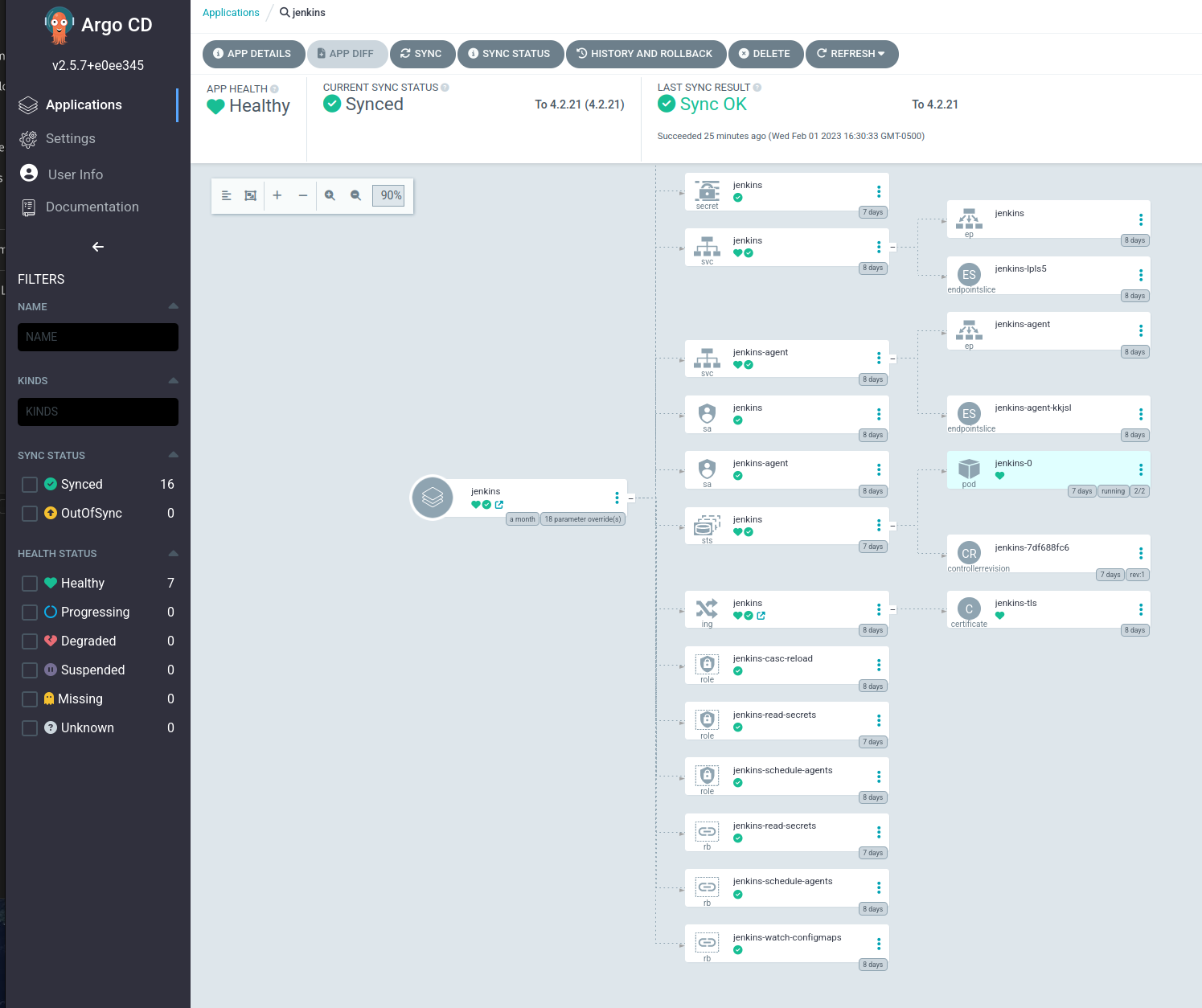 “ArgoCD dashboard of Jenkins Installed”